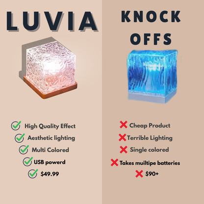 Luvia Ambient Cube